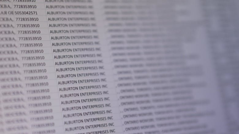 russian-trade-data-alburton Alburton Enterprises Inc. appears at least 1,400 times on trade data as having sent microelectronic parts to Russia.