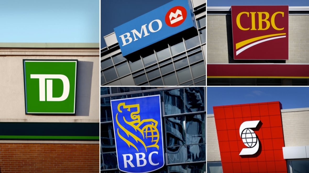 Graphic showing logos of Canada's big five banks.