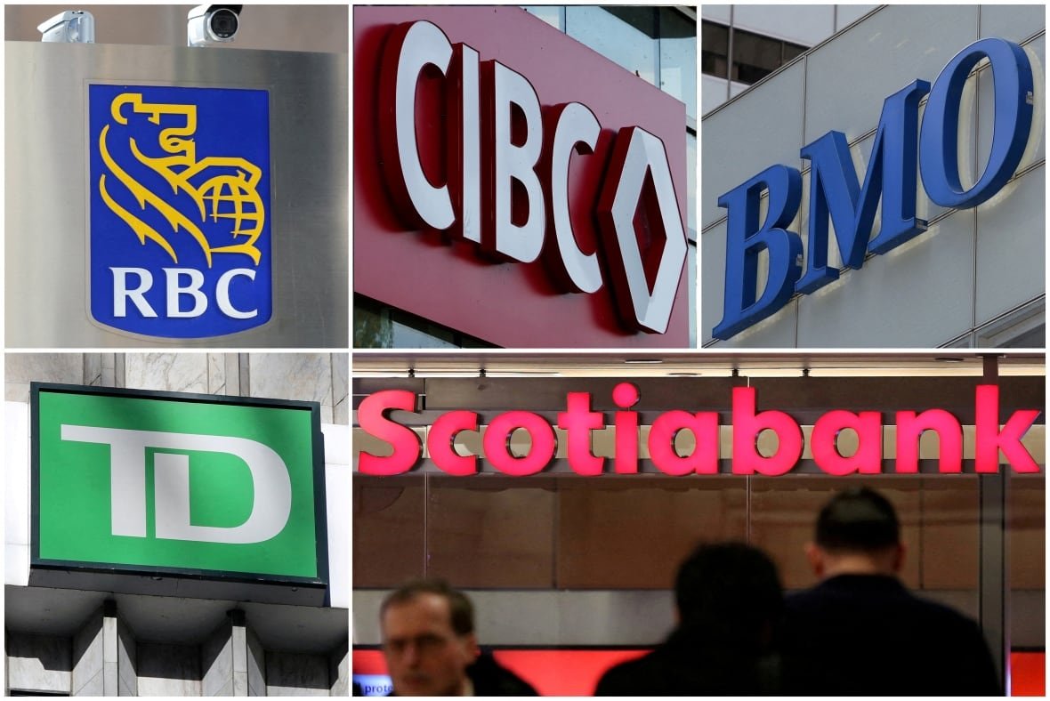 Clockwise from left, the logos for Canadian banks RBC, CIBC, BMO, TD and Scotiabank.