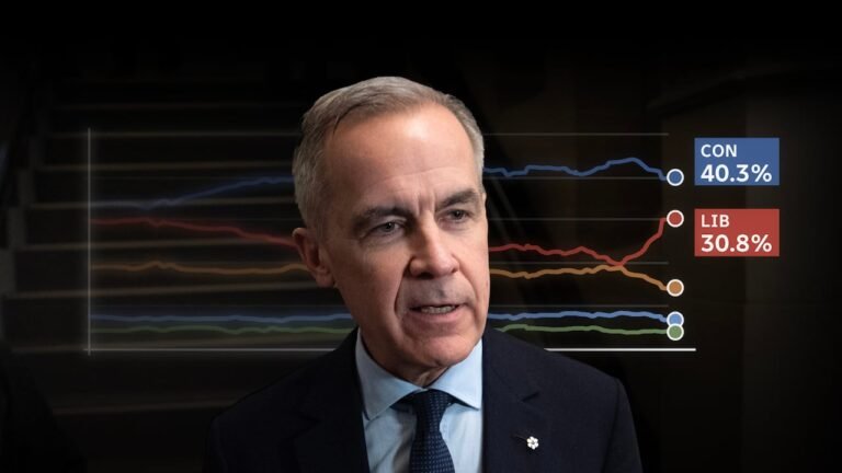 What polls say about a Carney vs. Poilievre election