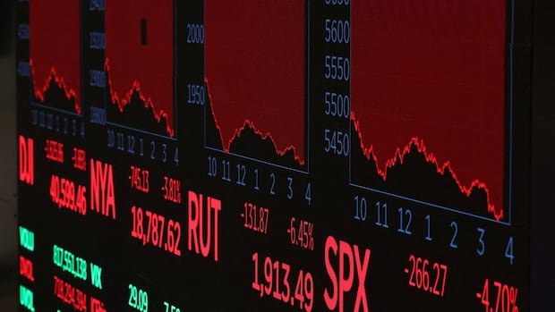 Markets plunge worldwide for a second day straight following China’s tariff retaliation