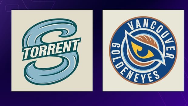 “Goldeneyes and Torrent Join PWHL Expansion”