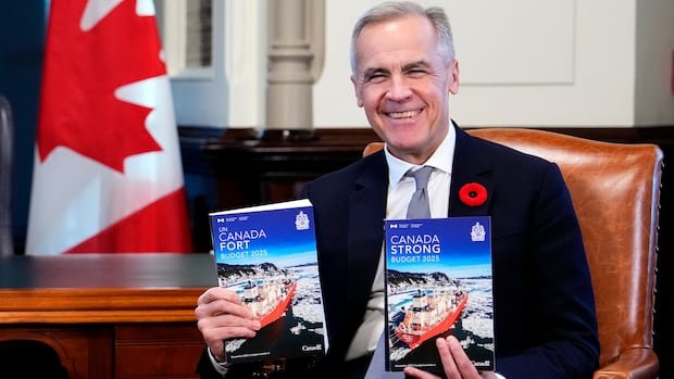 “Assessing Prime Minister Carney’s Campaign Promises: Budget Outcomes Revealed”