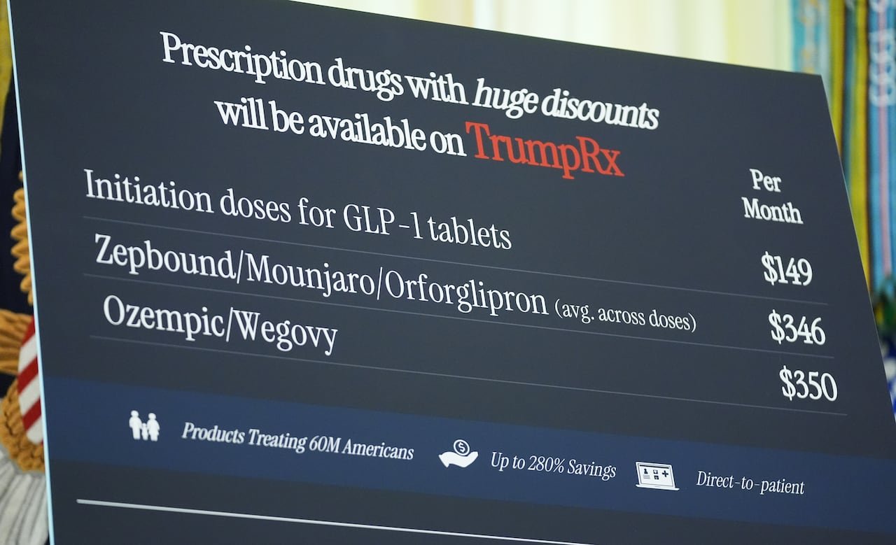 default-174 A large dark blue placard showing prices of drugs promised via 'TrumpRx'